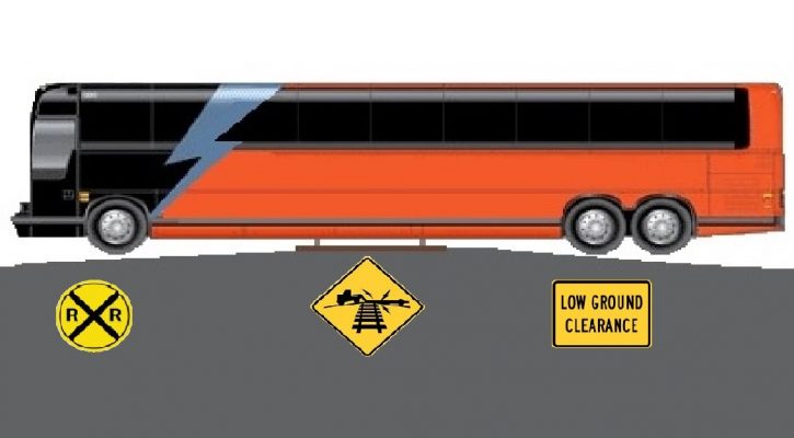 RR Crossing warning signs