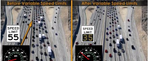 Slower Speed Limits On The Perimeter