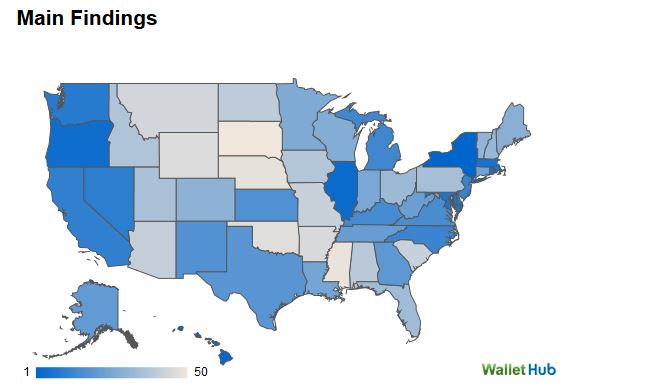 Best states for teen drivers